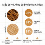 BARRA REPARADORA DE CICATRICES DE ACNÉ