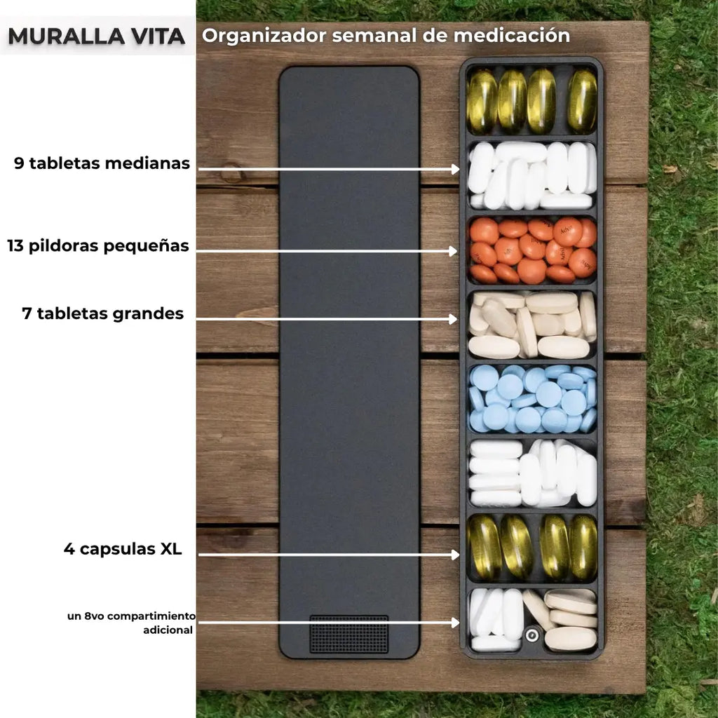 Pastillero semanal